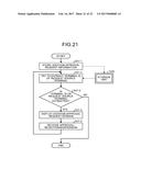 COMMUNICATION MANAGEMENT SYSTEM, COMMUNICATION MANAGEMENT METHOD, AND     COMPUTER PROGRAM PRODUCT diagram and image