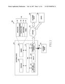 METHOD FOR CONTROLLING ACCORDING TO STATE AND ELECTRONIC DEVICE THEREOF diagram and image