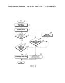 METHOD FOR CONTROLLING ACCORDING TO STATE AND ELECTRONIC DEVICE THEREOF diagram and image