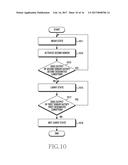 METHOD FOR CONTROLLING ACCORDING TO STATE AND ELECTRONIC DEVICE THEREOF diagram and image