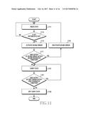 METHOD FOR CONTROLLING ACCORDING TO STATE AND ELECTRONIC DEVICE THEREOF diagram and image