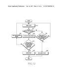 METHOD FOR CONTROLLING ACCORDING TO STATE AND ELECTRONIC DEVICE THEREOF diagram and image