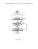 METHOD FOR CONTROLLING ACCORDING TO STATE AND ELECTRONIC DEVICE THEREOF diagram and image