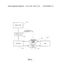 System and Method for Handling Peripheral Connections to Mobile Devices diagram and image