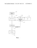 System and Method for Handling Peripheral Connections to Mobile Devices diagram and image