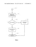 System and Method for Handling Peripheral Connections to Mobile Devices diagram and image