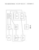 DELEGATED PROFILE AND POLICY MANAGEMENT diagram and image