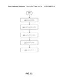 DELEGATED PROFILE AND POLICY MANAGEMENT diagram and image