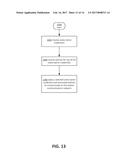 DELEGATED PROFILE AND POLICY MANAGEMENT diagram and image