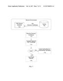 Applications of Secured Memory Areas and Secure Environments in     Policy-Based Access Control Systems for Mobile Computing Devices diagram and image