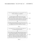 CHANNEL MEASUREMENT METHOD, CHANNEL MEASUREMENT APPARATUS, USER EQUIPMENT,     AND SYSTEM diagram and image