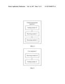 CHANNEL MEASUREMENT METHOD, CHANNEL MEASUREMENT APPARATUS, USER EQUIPMENT,     AND SYSTEM diagram and image