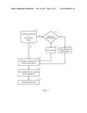 SYSTEMS, METHODS AND APPARATUS CONFIGURED TO MANAGE NEIGHBOR CELL LISTS diagram and image