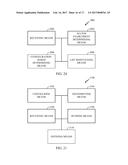 SYSTEMS, METHODS AND APPARATUS CONFIGURED TO MANAGE NEIGHBOR CELL LISTS diagram and image