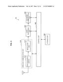 WIRELESS COMMUNICATION DEVICE AND WIRELESS COMMUNICATION METHOD diagram and image