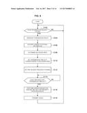 WIRELESS COMMUNICATION DEVICE AND WIRELESS COMMUNICATION METHOD diagram and image