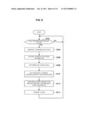 WIRELESS COMMUNICATION DEVICE AND WIRELESS COMMUNICATION METHOD diagram and image