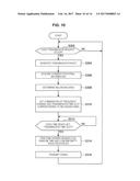 WIRELESS COMMUNICATION DEVICE AND WIRELESS COMMUNICATION METHOD diagram and image