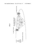 USER EQUIPMENT, BASE STATION, COMMUNICATION ACCESS METHOD, AND     COMMUNICATION METHOD diagram and image