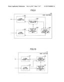 USER EQUIPMENT, BASE STATION, COMMUNICATION ACCESS METHOD, AND     COMMUNICATION METHOD diagram and image