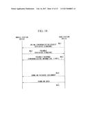 BASE STATION DEVICE, MOBILE STATION DEVICE, PROGRAM, UPLINK     SYNCHRONIZATION REQUESTING METHOD, AND SYNCHRONIZATION-SHIFT MEASUREMENT     SIGNAL TRANSMITTING METHOD diagram and image