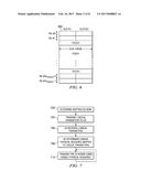 Allocation and Logical to Physical Mapping of Scheduling Request Indicator     Channel in Wireless Networks diagram and image