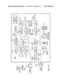 Allocation and Logical to Physical Mapping of Scheduling Request Indicator     Channel in Wireless Networks diagram and image