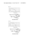 SWITCH MODULE, FRONT-END MODULE, AND DRIVING METHOD FOR SWITCH MODULE diagram and image