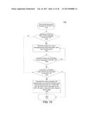 APPARATUS AND METHOD FOR SCHEDULING ORDER OF DOWNLINK CONTROL INFORMATION     IN A WIRELESS NETWORK diagram and image