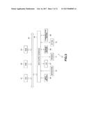 INFORMATION PROCESSING APPARATUS AND INFORMATION PROCESSING METHOD HAVING     COMMUNICATION FUNCTION diagram and image