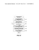 INFORMATION PROCESSING APPARATUS AND INFORMATION PROCESSING METHOD HAVING     COMMUNICATION FUNCTION diagram and image