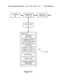 COMMUNICATION SYSTEM diagram and image