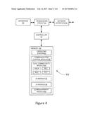 COMMUNICATION SYSTEM diagram and image