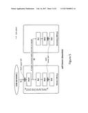 COMMUNICATION SYSTEM diagram and image