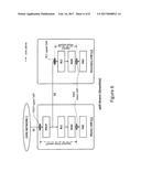 COMMUNICATION SYSTEM diagram and image