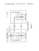 COMMUNICATION SYSTEM diagram and image