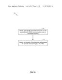 TECHNIQUES FOR HARMONIZATION BETWEEN CRS AND DM-RS BASED TRANSMISSION     MODES IN UNLICENSED SPECTRUM diagram and image