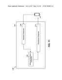 TECHNIQUES FOR HARMONIZATION BETWEEN CRS AND DM-RS BASED TRANSMISSION     MODES IN UNLICENSED SPECTRUM diagram and image