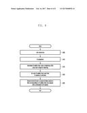 METHOD AND APPARATUS OF MANAGING STORED SYSTEM INFORMATION USING VALIDLY     TIMER WHEN APPLYING DISCONTINUOUS RECEPTION MODE IN MOBILE COMMUNICATION     SYSTEM diagram and image