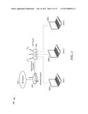 MULTIPLE BROADBAND SUBSCRIPTION SHARING diagram and image