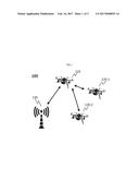 APPARATUS AND METHOD FOR MANAGING NETWORK OF DRONE diagram and image