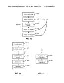 RADIO FREQUENCY COUPLING AND TRANSITION STRUCTURE diagram and image