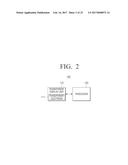 TRANSPARENT ELECTRODE USING AMORPHOUS ALLOY AND METHOD OF MANUFACTURING     THE SAME diagram and image