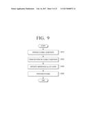 TRANSPARENT ELECTRODE USING AMORPHOUS ALLOY AND METHOD OF MANUFACTURING     THE SAME diagram and image