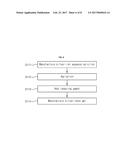 SILVER NANO ELECTRONIC INK-PRINTED HEATING ELEMENT SEPARATION TYPE     ELECTRIC THERMOTHERAPY DEVICE AND MANUFACTURING METHOD THEREFOR diagram and image