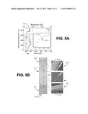 SMART THERMAL PATCH FOR ADAPTIVE THERMOTHERAPY diagram and image