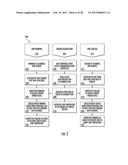 MAINTENANCE OF REDUCED CORE MAMMALIAN BODY TEMPERATURE diagram and image