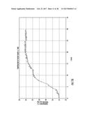 MAINTENANCE OF REDUCED CORE MAMMALIAN BODY TEMPERATURE diagram and image