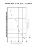 MAINTENANCE OF REDUCED CORE MAMMALIAN BODY TEMPERATURE diagram and image