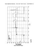 MAINTENANCE OF REDUCED CORE MAMMALIAN BODY TEMPERATURE diagram and image